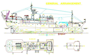Ship Conversion – Vessel Conversion Design 
